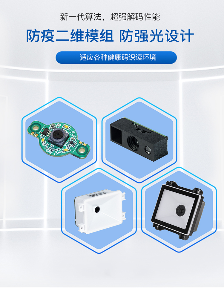 防強光防疫二維碼掃碼模組(圖1)