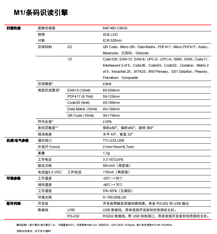 M1小體積、超贊性能、低功耗二維碼模組(圖1)