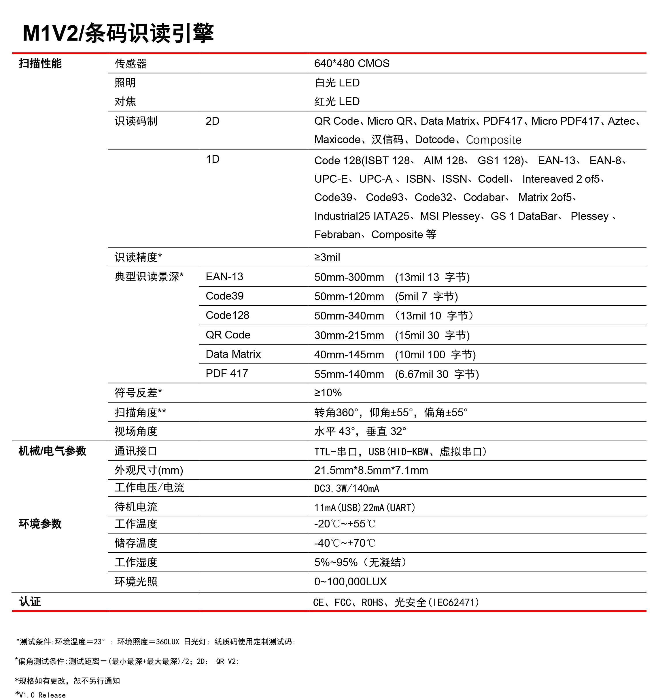 M1V2-datasheet-V1.jpg