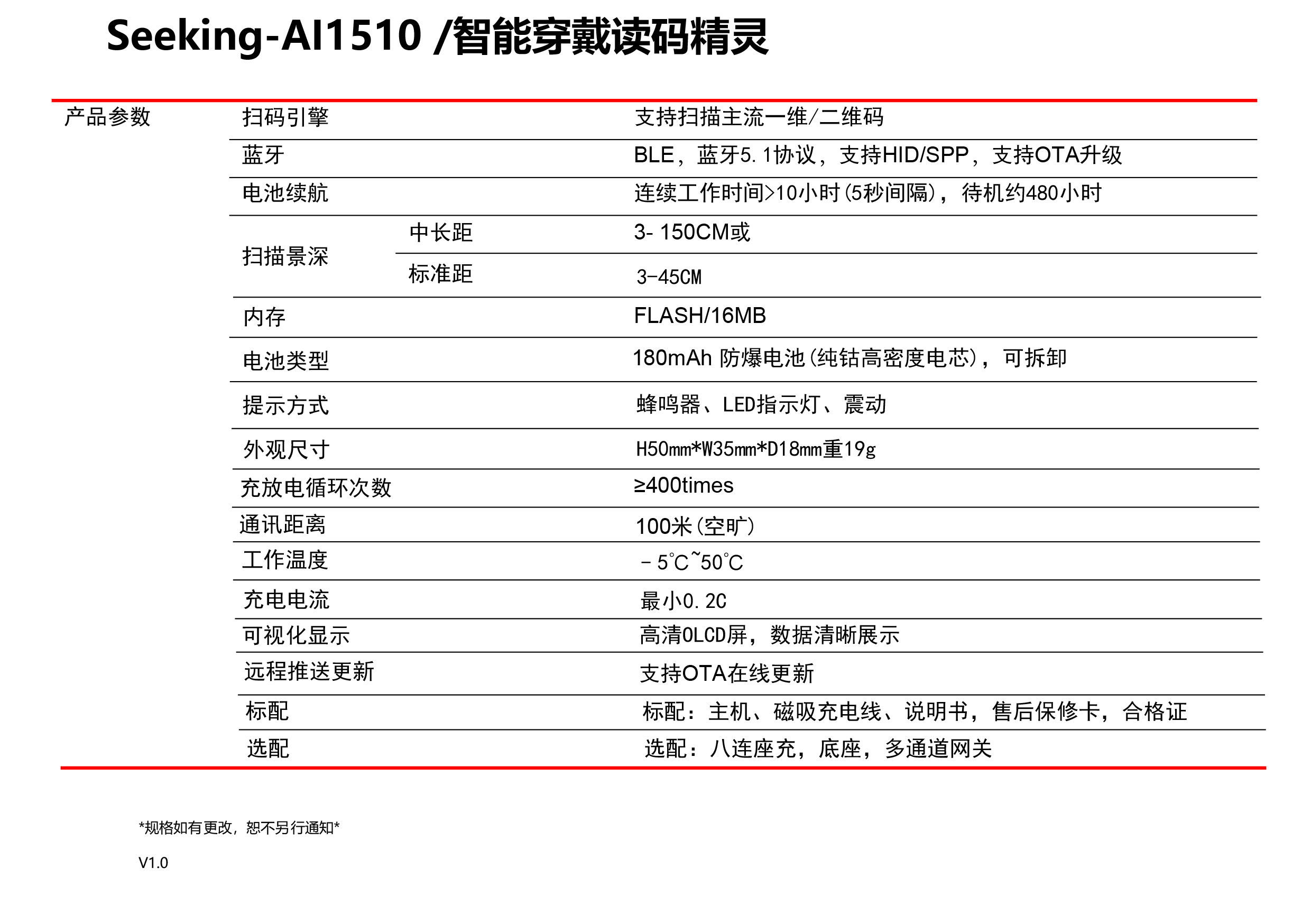 AI-智能穿戴讀碼精靈-有屏-Seeking-AI-1510V1.jpg