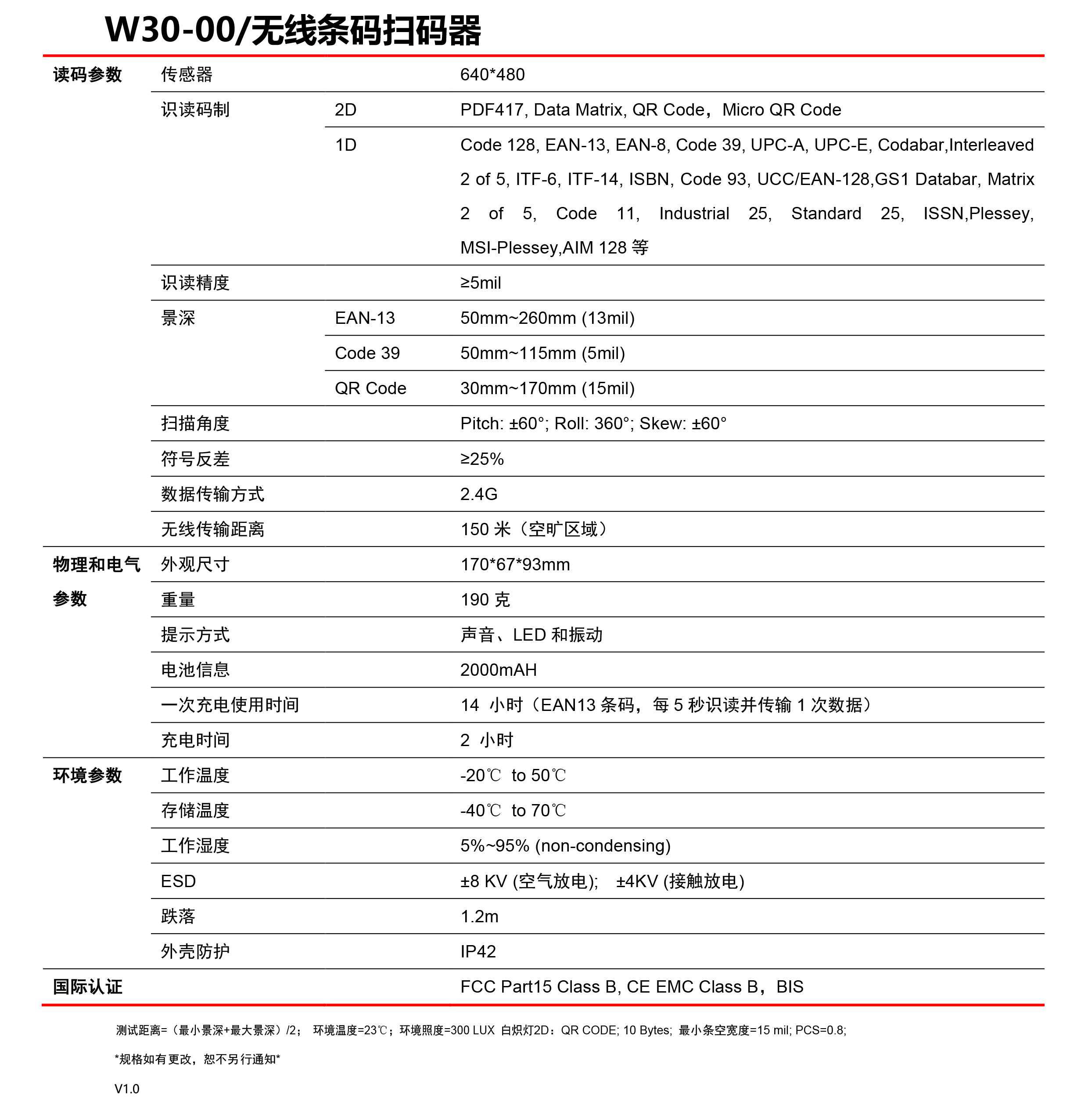 W30-00-datasheet-V1.jpg