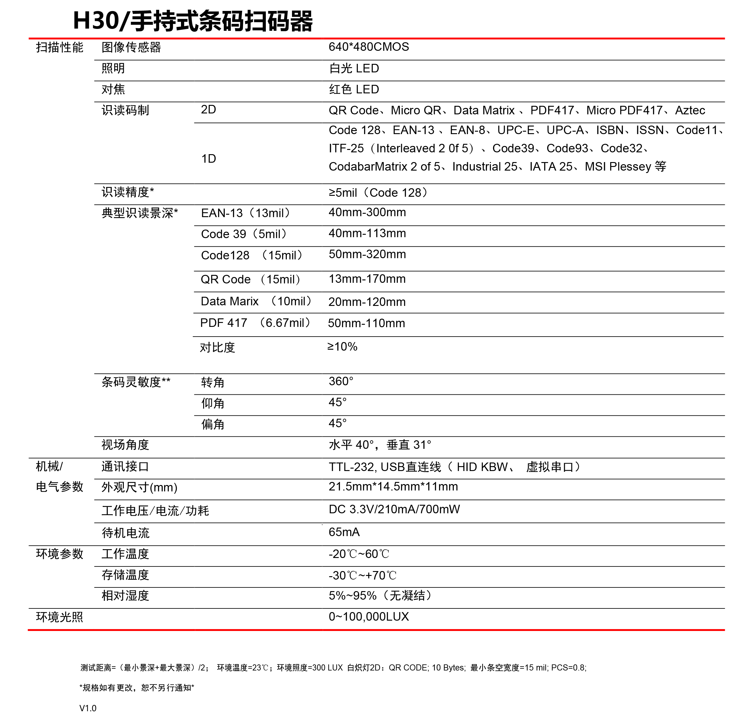 H30-Datasheet-V1.jpg