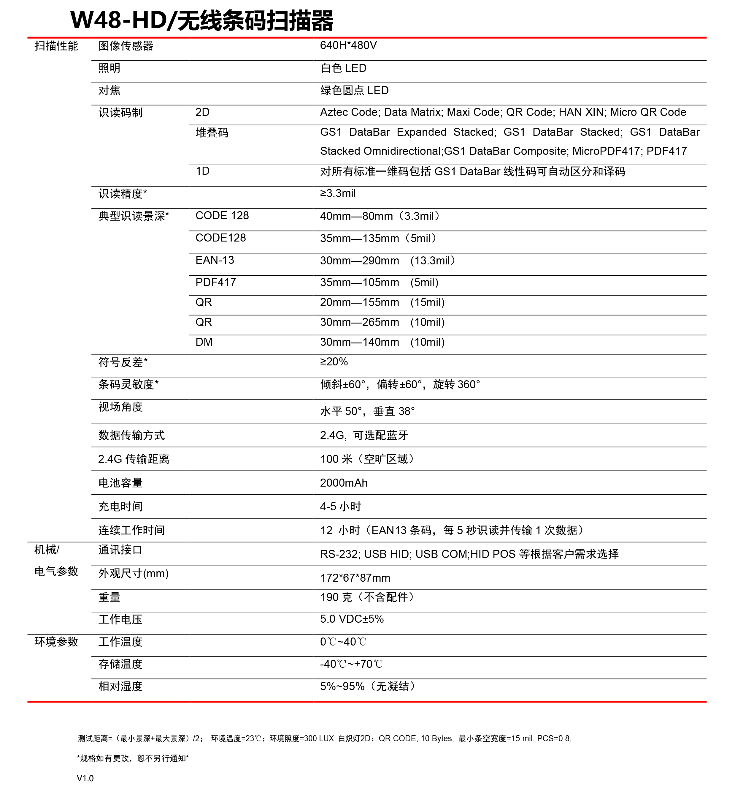 W48-Datasheet-V1.jpg