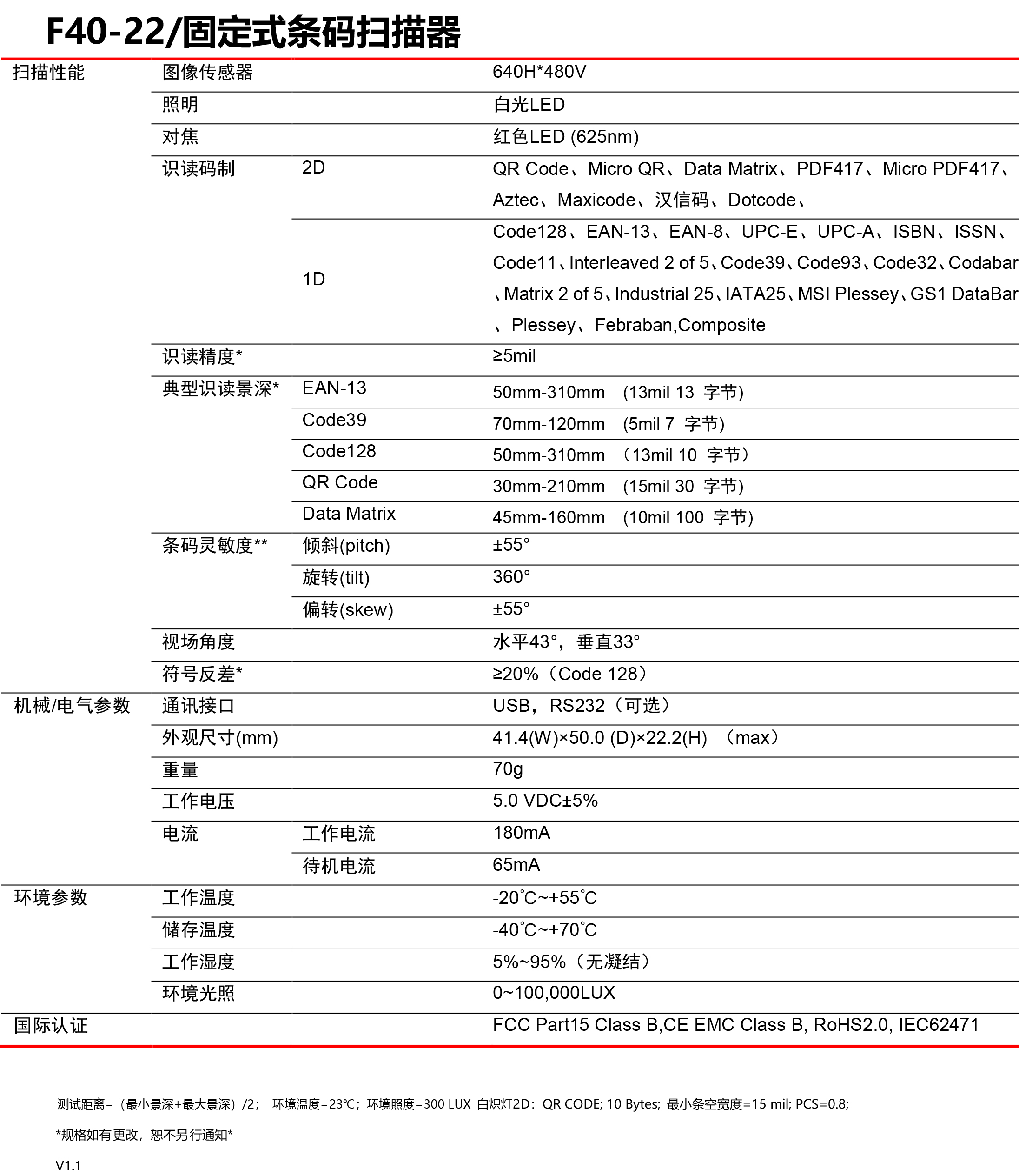 F40-22-Datasheet-V1.jpg