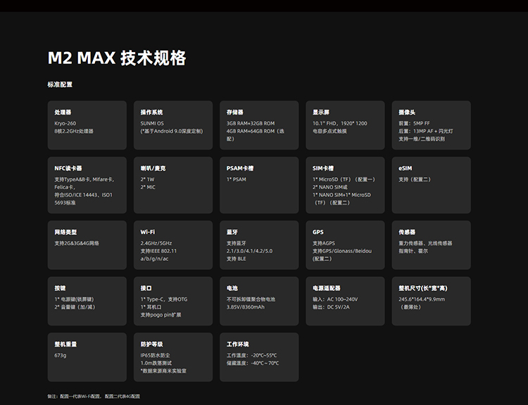 SUNMI M2 MAX 專業(yè)級(jí)商用平板電腦，生而不同。(圖13)